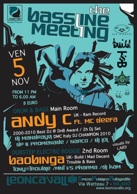 Andy c baobinga