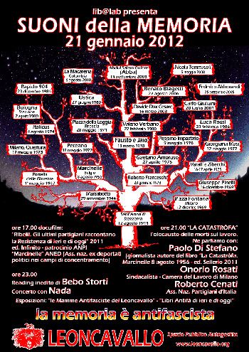 Suoni della memoria