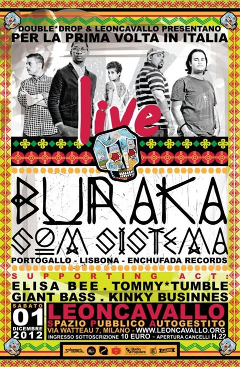 Buraka som sistema