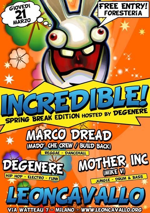 Incredible spring break