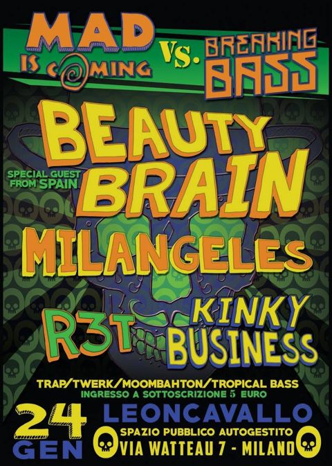 Beauty brain