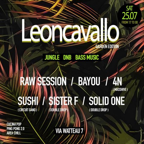 Raw session